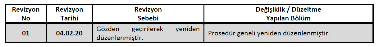 karar-kurali-proseduru-11