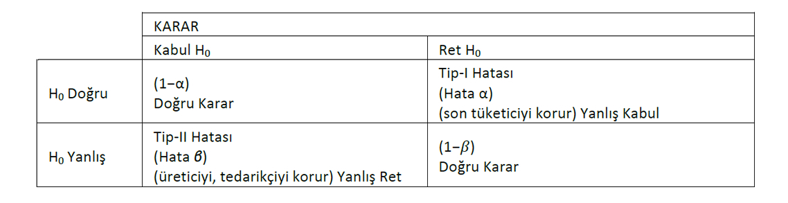 karar-kurali-proseduru-2