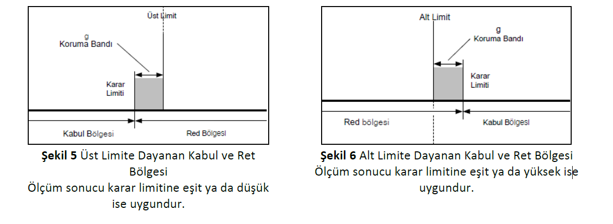 karar-kurali-proseduru-3