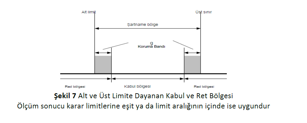 karar-kurali-proseduru-4