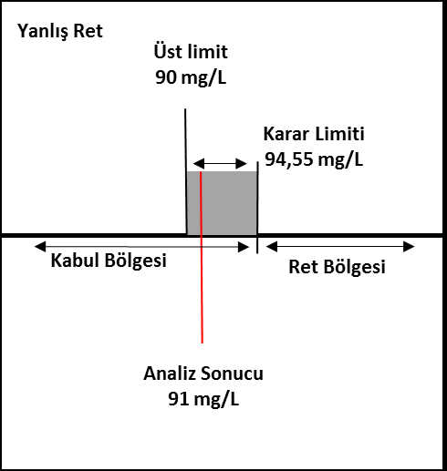 karar-kurali-proseduru-5
