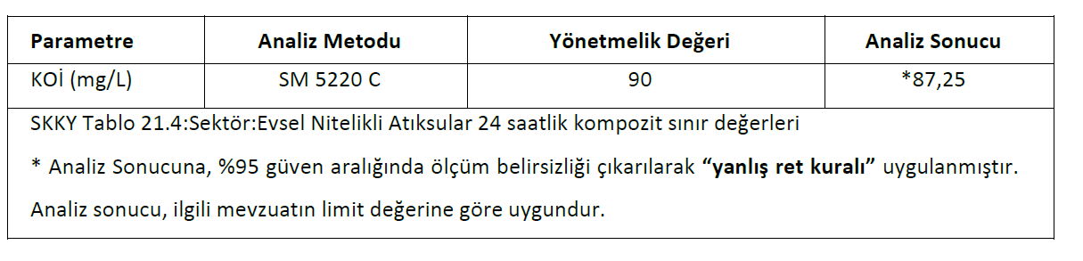 karar-kurali-proseduru-6