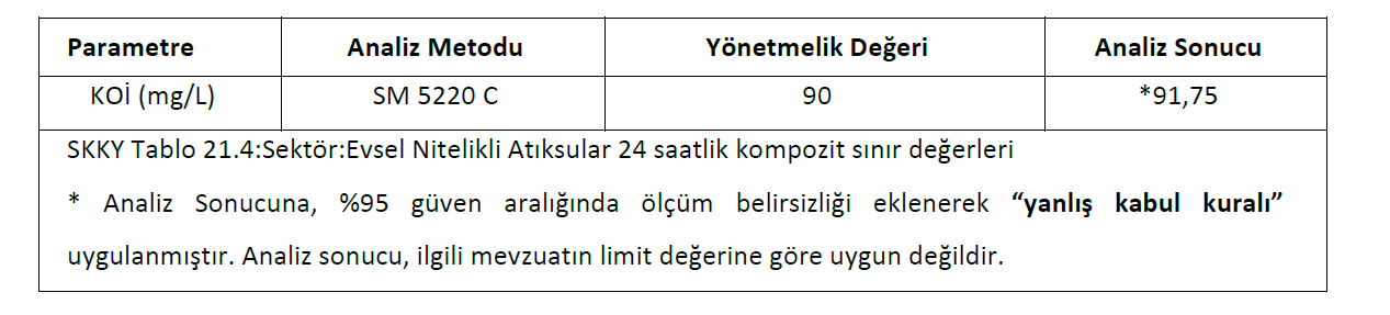 karar-kurali-proseduru-8
