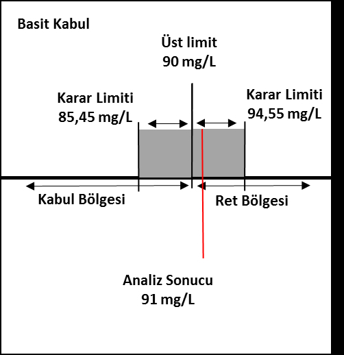 karar-kurali-proseduru-9