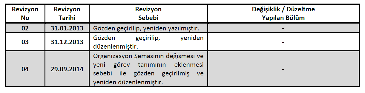 numunealmavesaklamakosullarirev