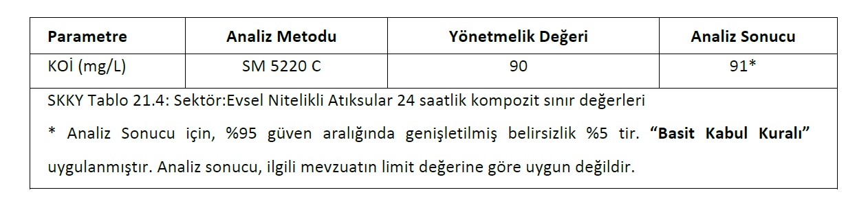 karar-kurali-proseduru-10
